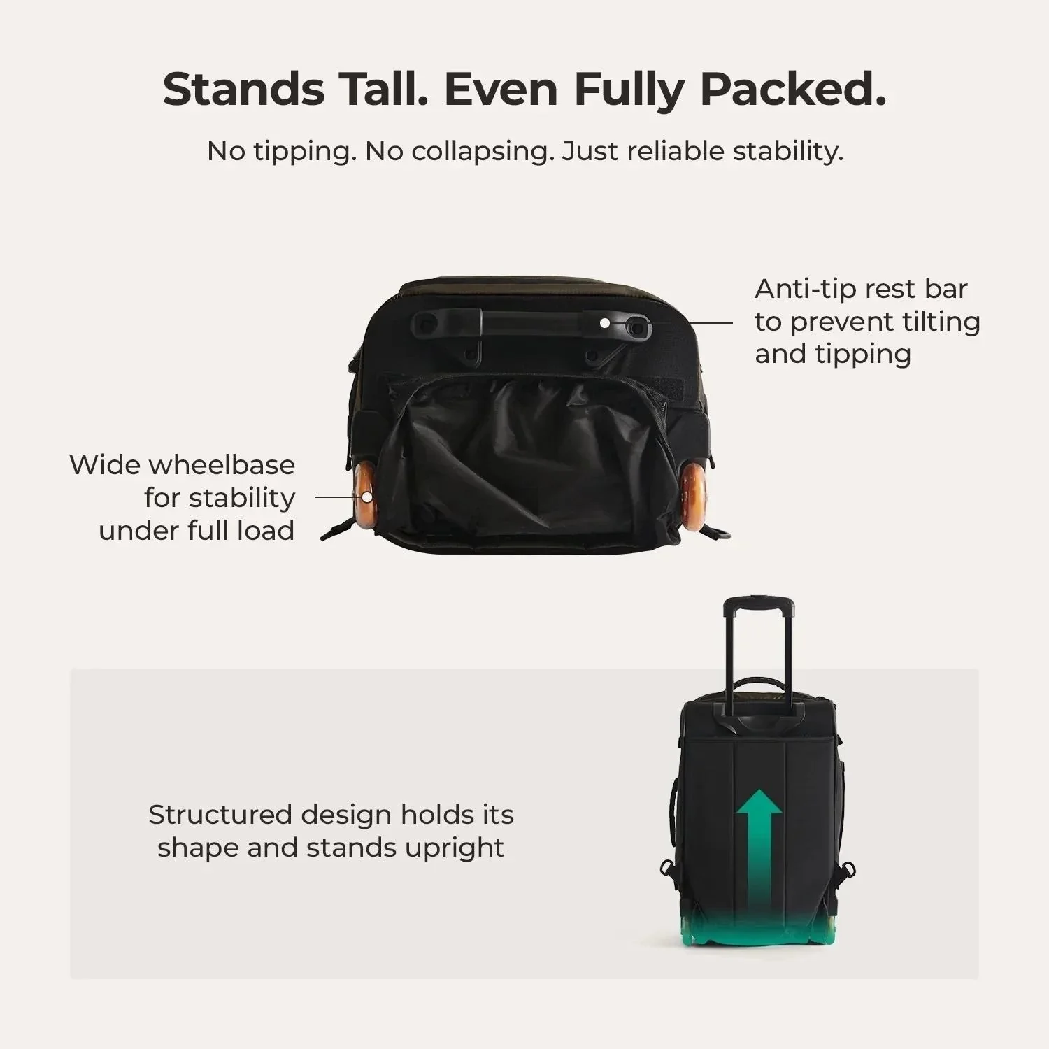 Bagsmart Blast Roller Backpack 43L - Image 27
