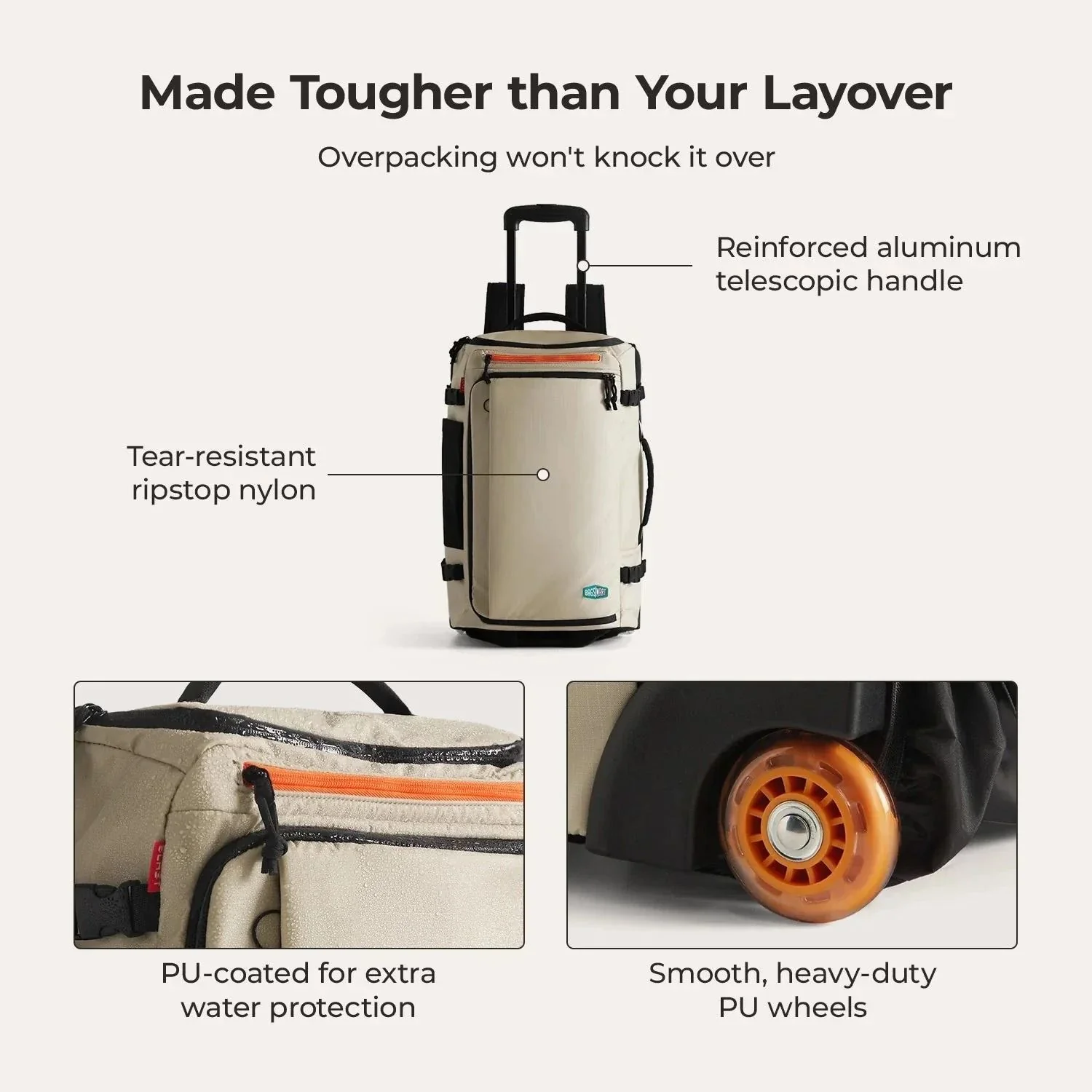 Bagsmart Blast Roller Backpack 43L - Image 7