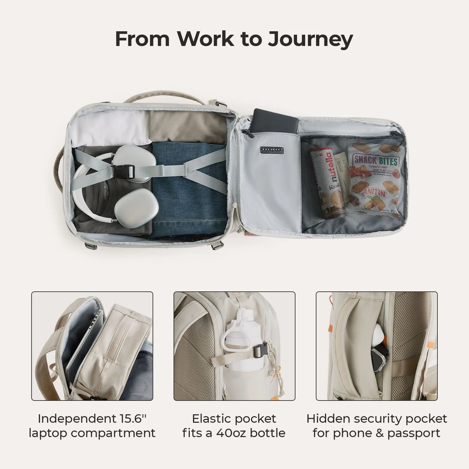 Bagsmart Faro Carry On Travel Backpack Set 29L - Image 32