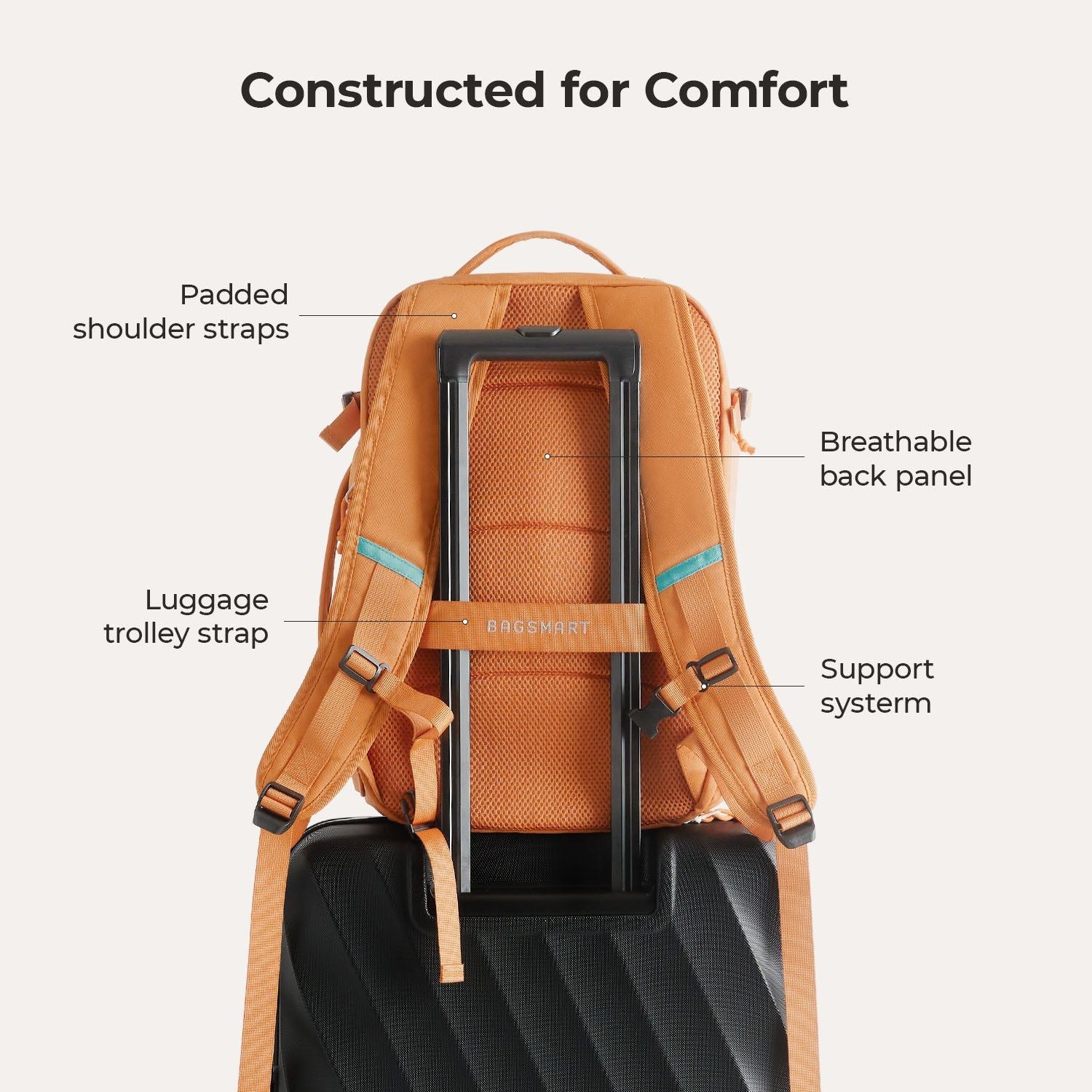 Bagsmart Faro Carry On Travel Backpack Set 29L (SA) - Image 15