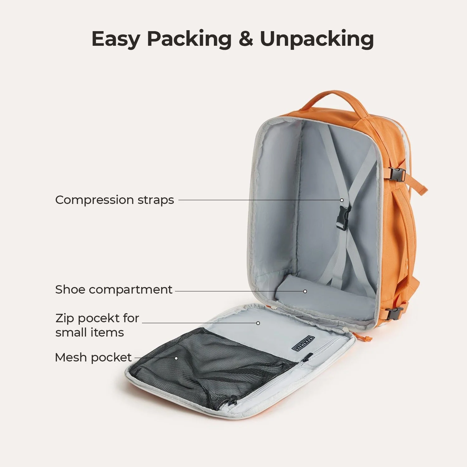 Bagsmart Faro Carry On Travel Backpack Set 29L (SA) - Image 16