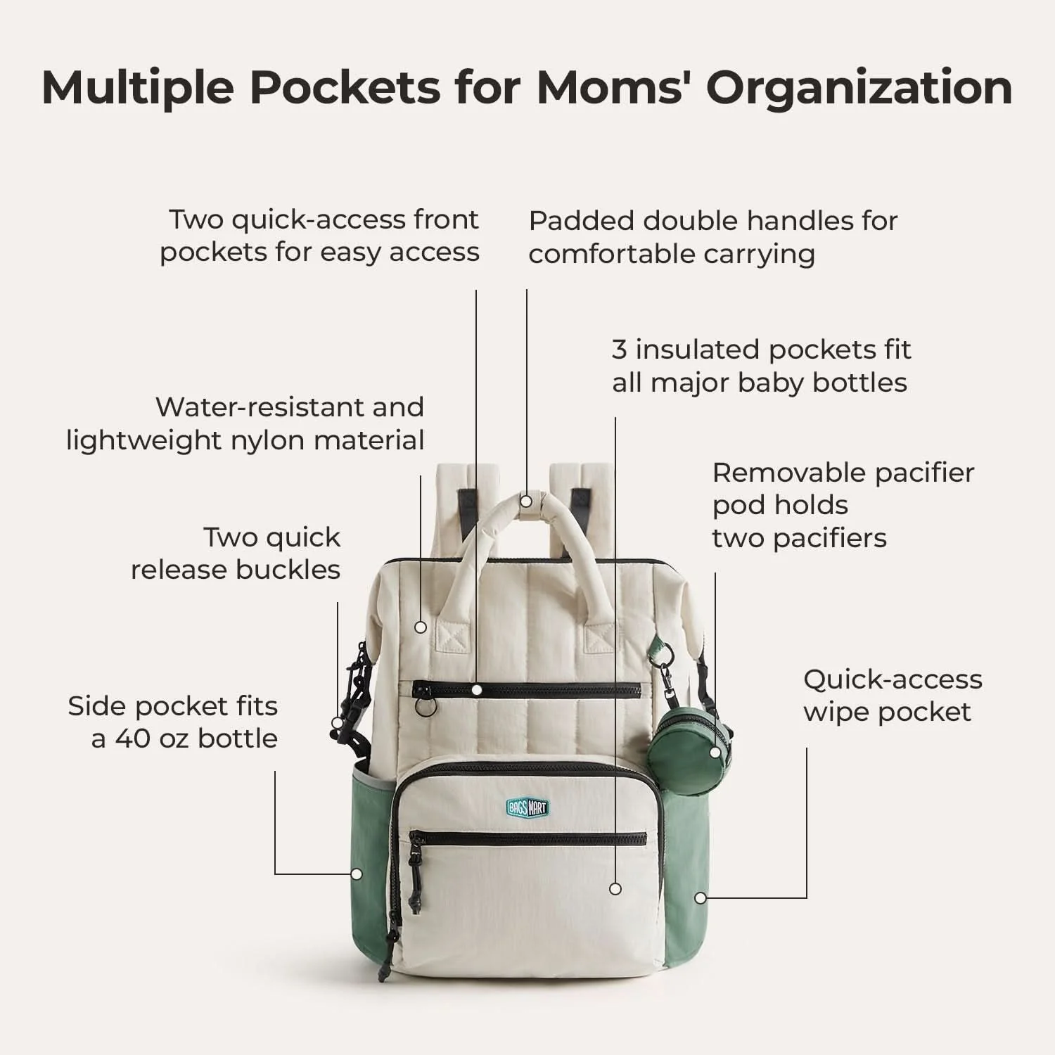 Bagsmart Walker Featherlight Travel Diaper Backpack 25L - Image 42