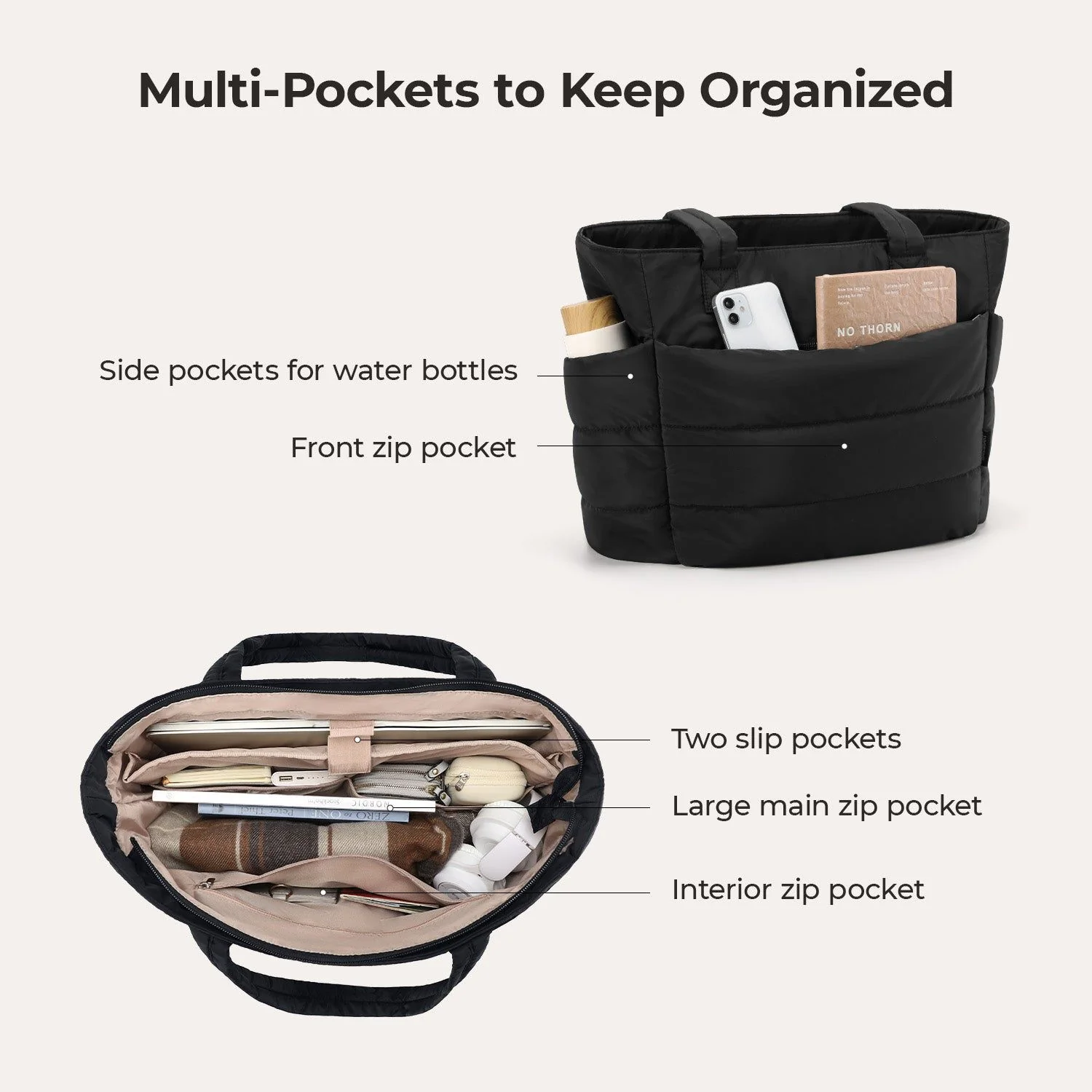 Bagsmart Zora Puffy Tote 20L - Image 8
