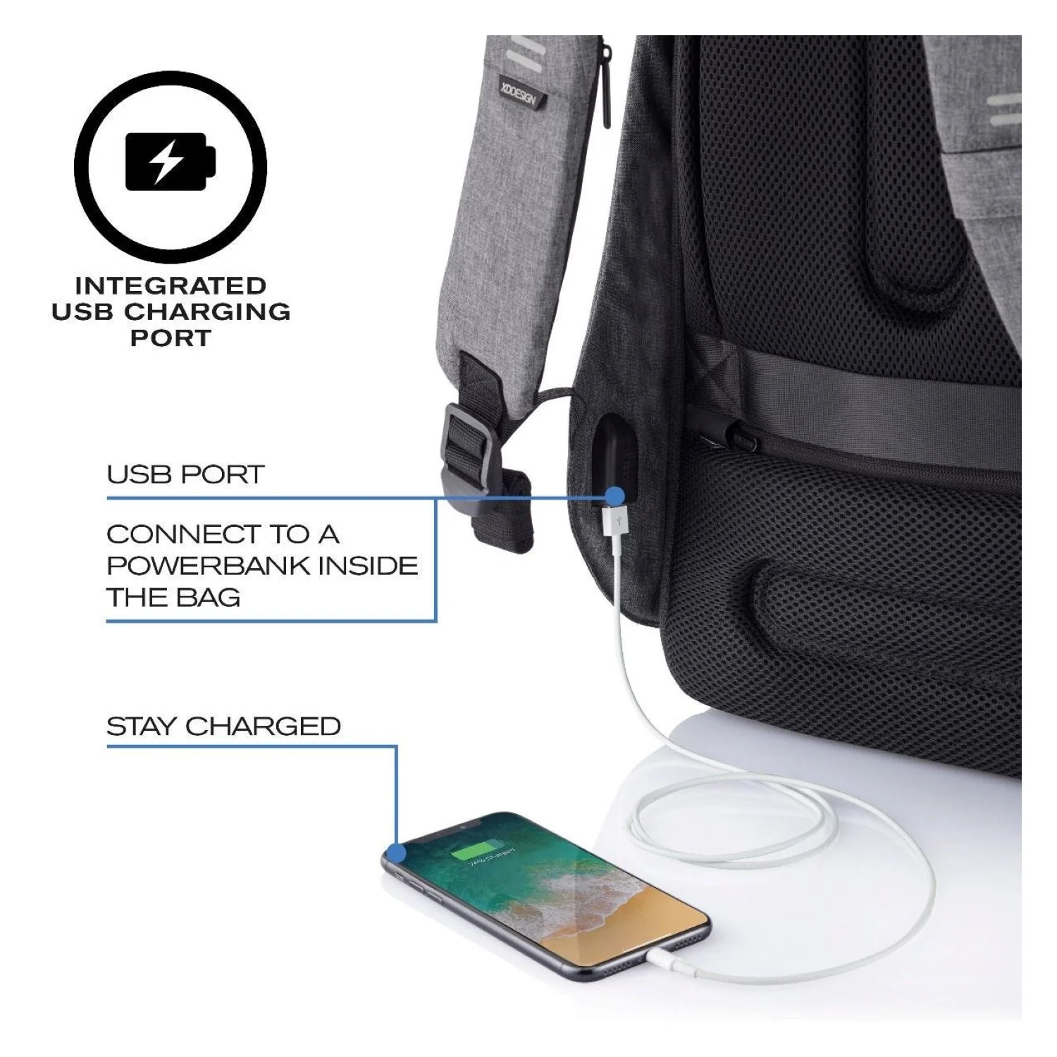 Bobby Hero Small Anti-Theft Backpack - Image 32