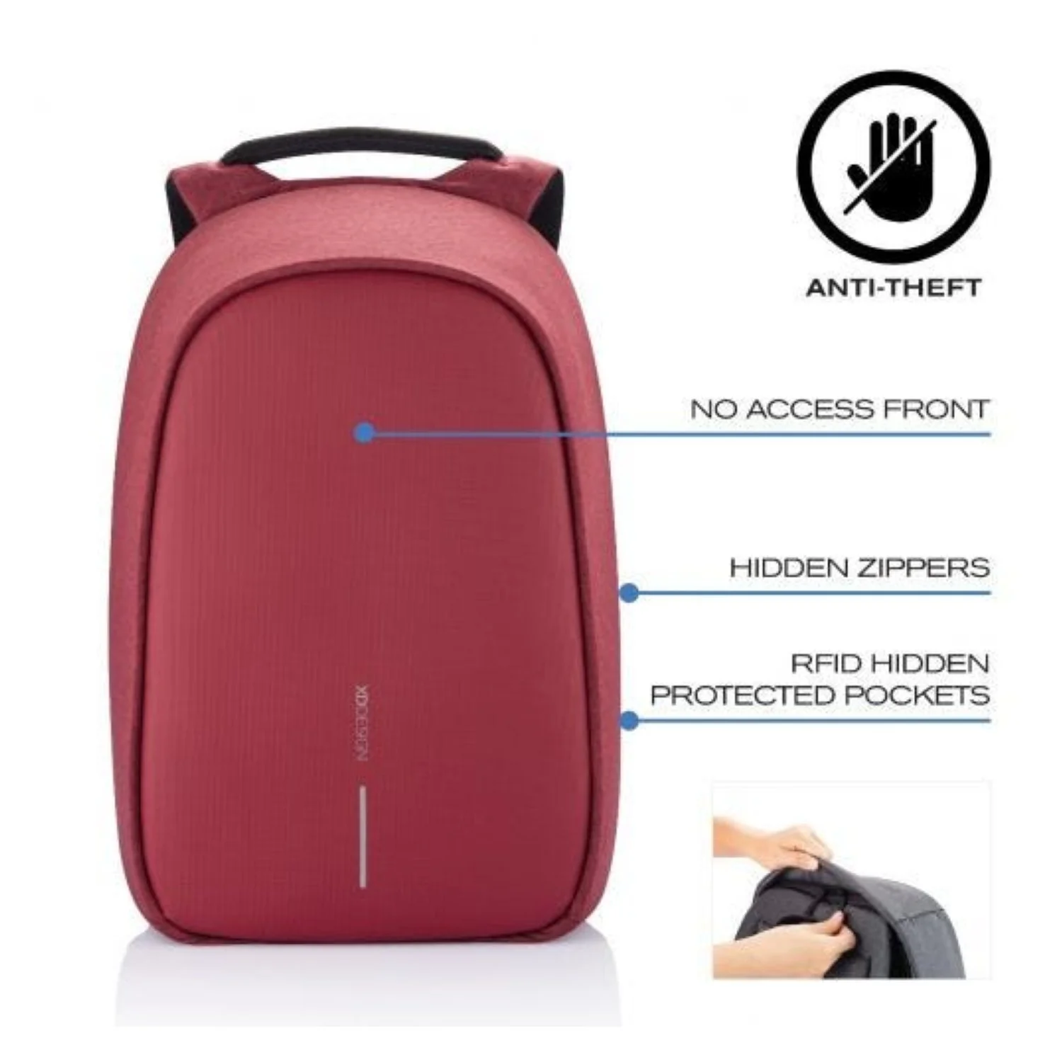 Bobby Hero Small Anti-Theft Backpack - Image 75
