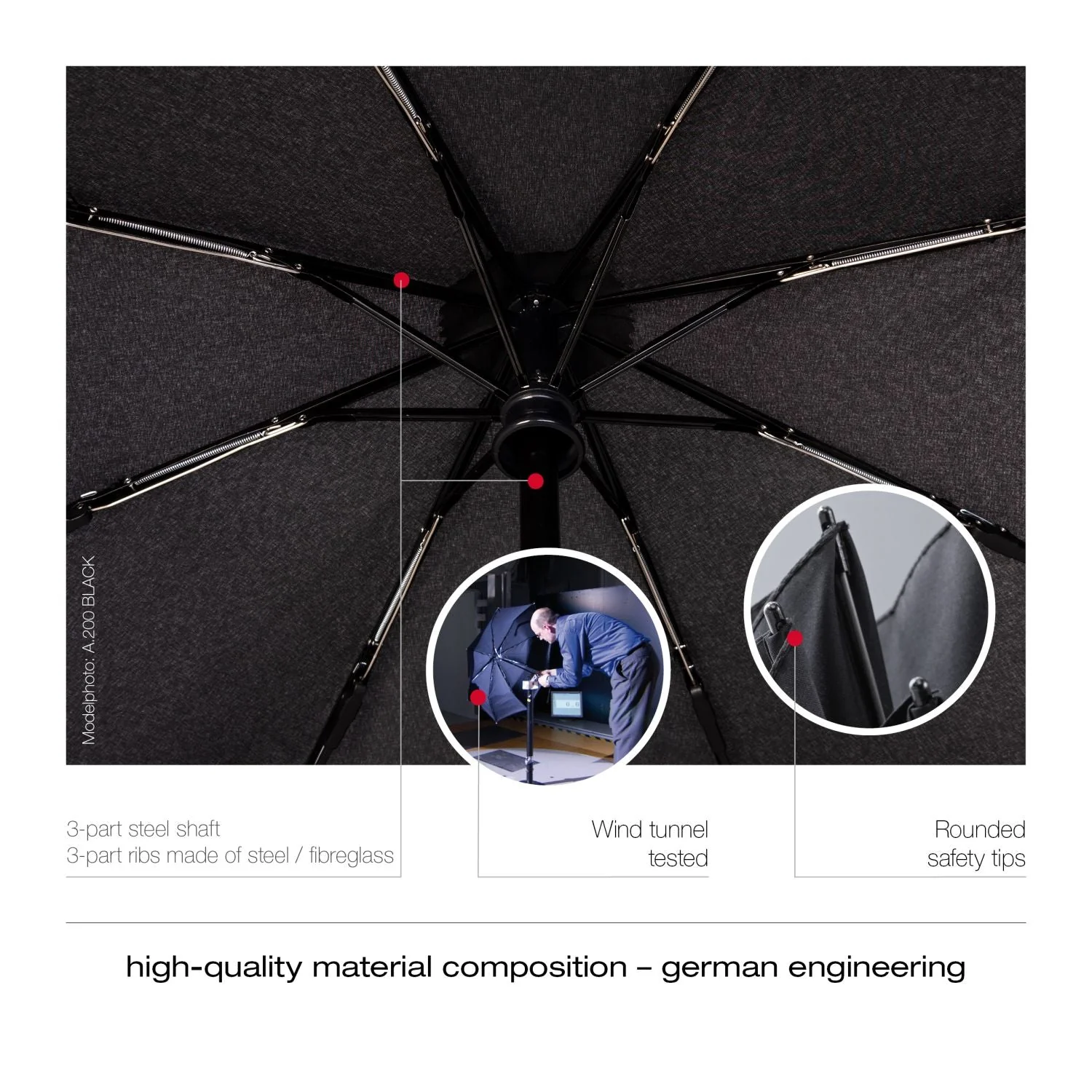 Knirps A.200 Medium Duomatic Umbrella (SA) - Image 13