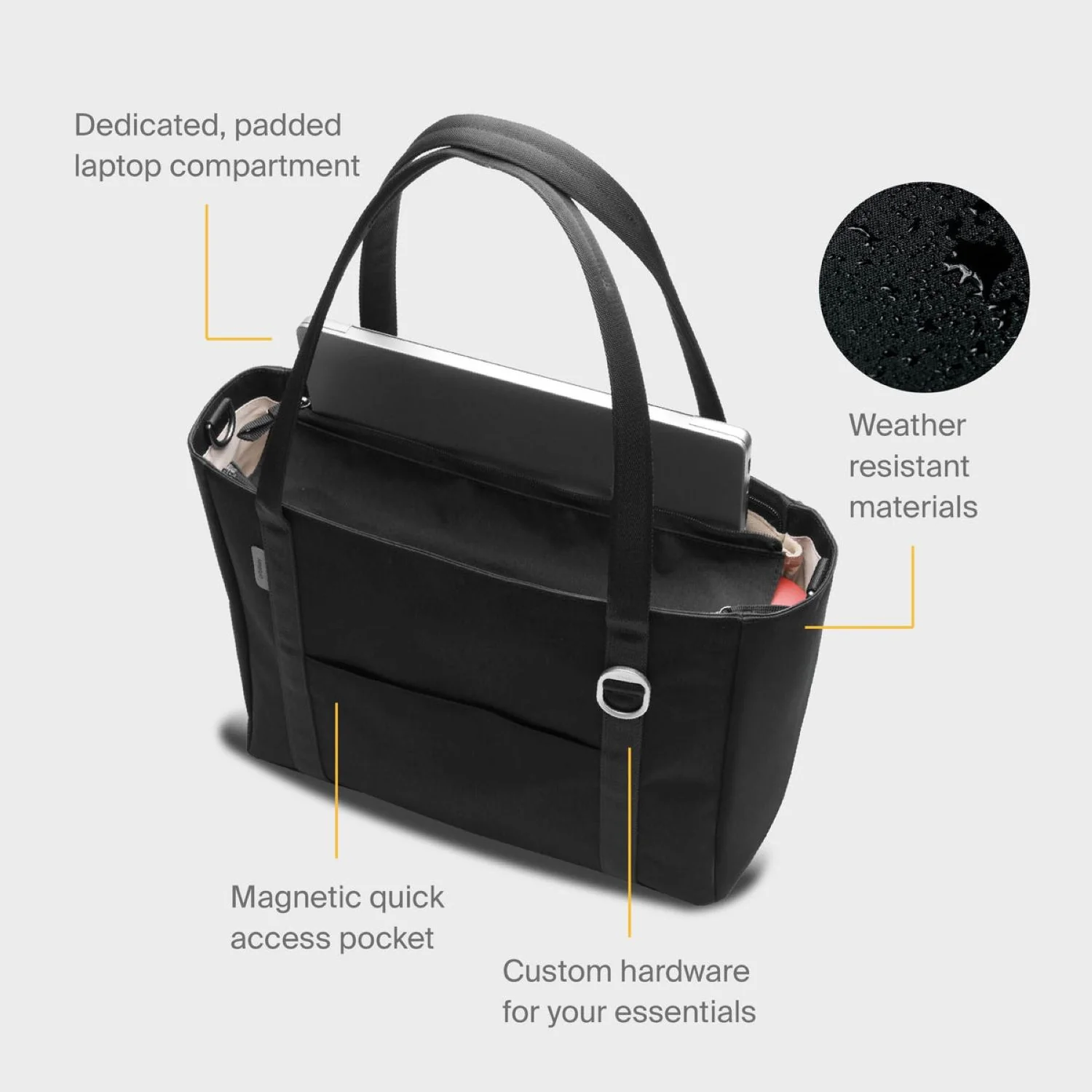 Orbitkey Daily Tote Plus 16L - Image 9