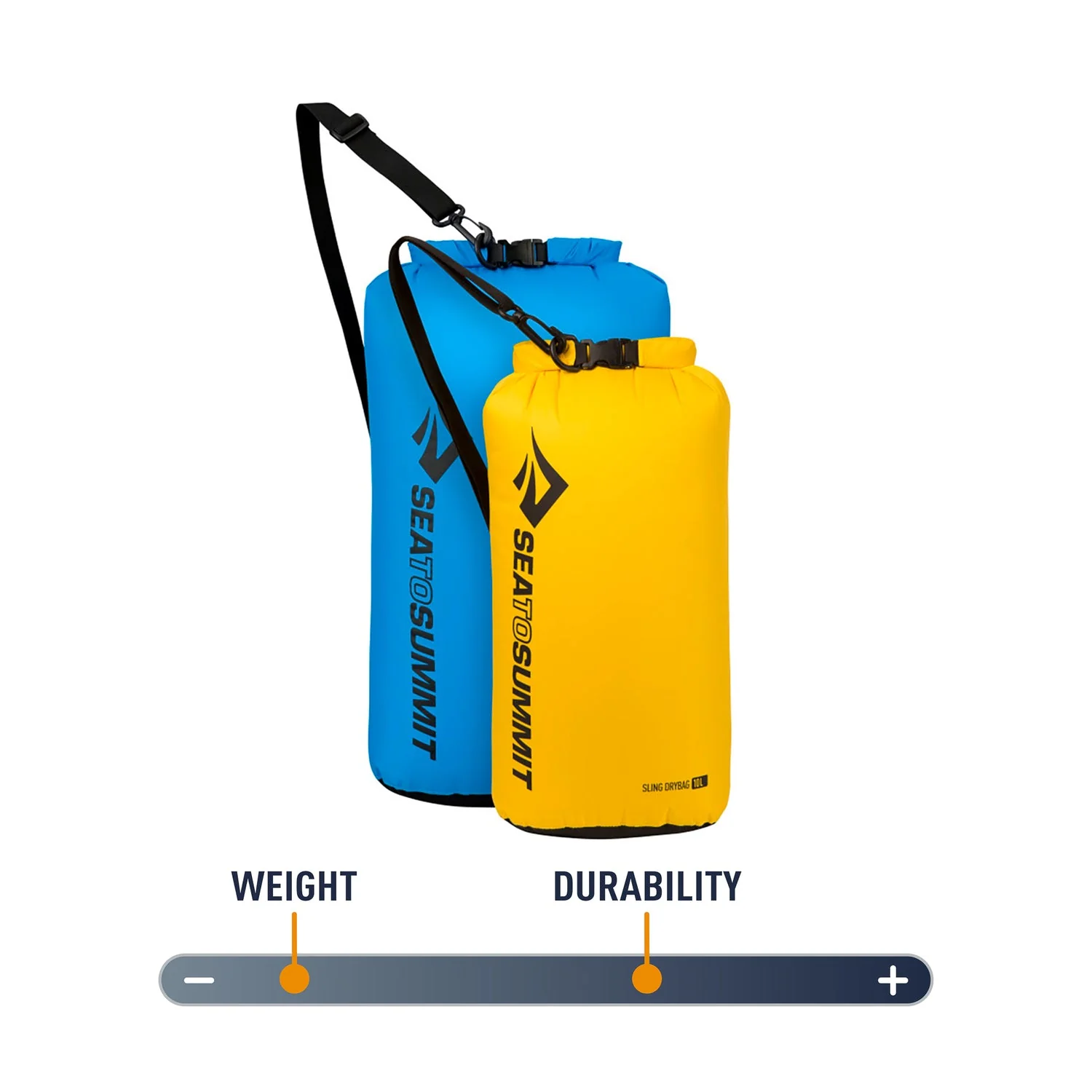 Sea To Summit Sling Dry Bag 20 Litre - Image 6