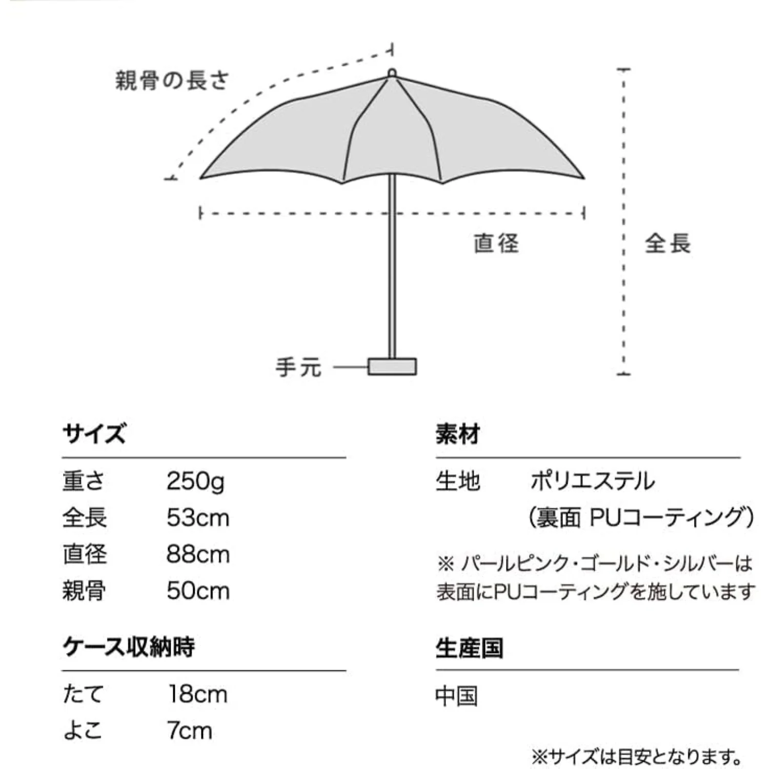 WPC Color Inside (2025) UV Protection Upf 50+ Umbrella 50cm - Image 7