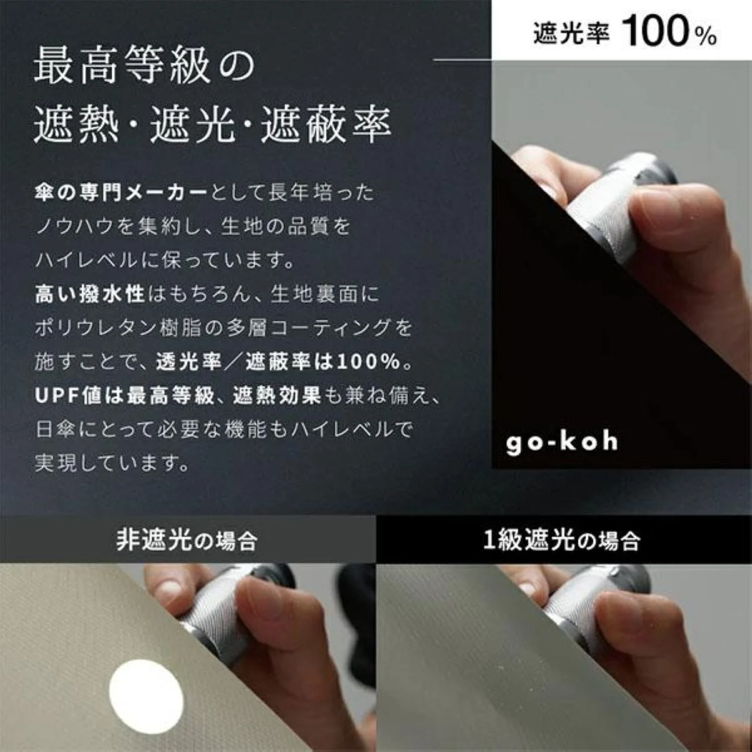 WPC Go Koh Premium Air Light UV Protection Upf 50+ Folding Umbrella 55cm 95G - Image 10