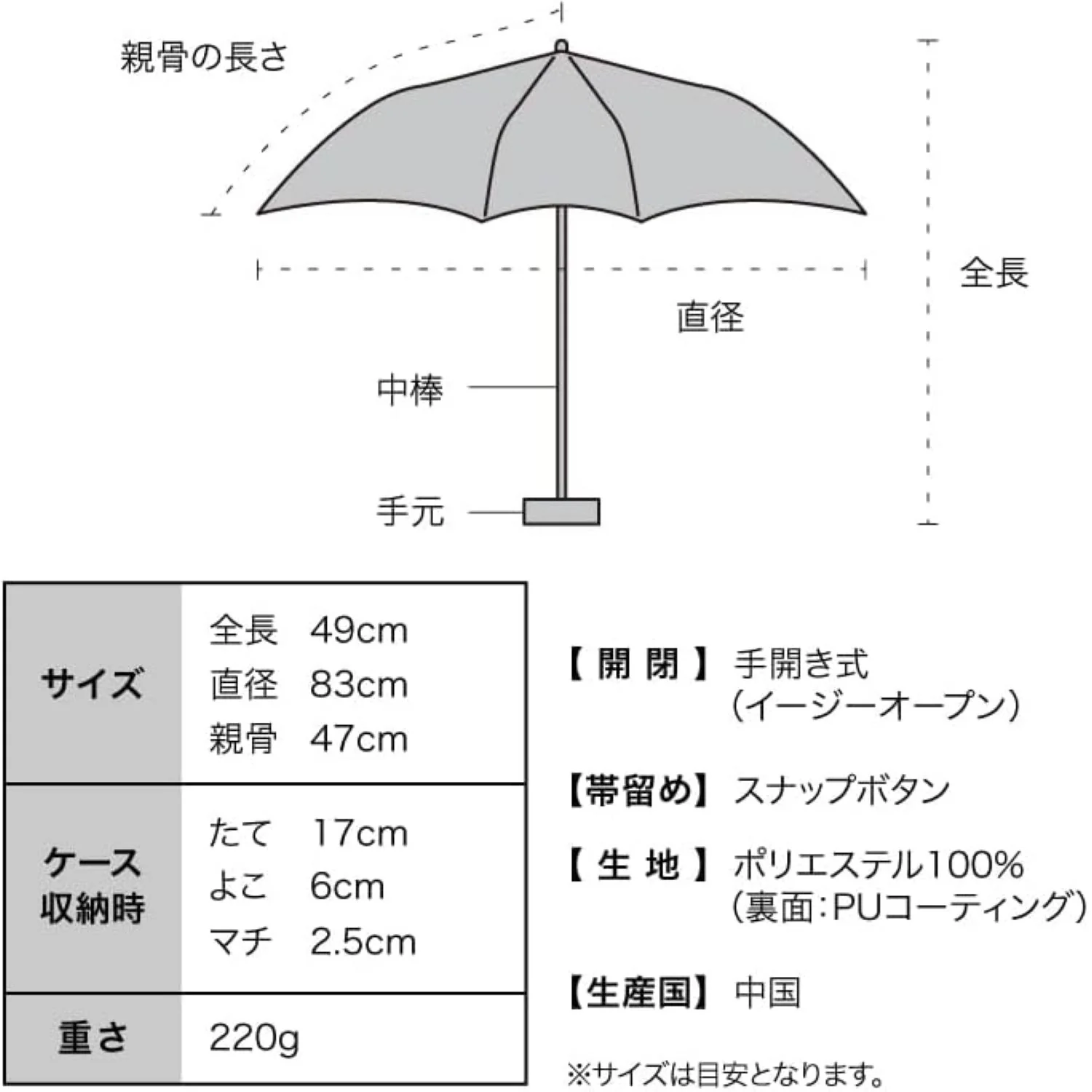 WPC Hikouken (2025) UV Protection UPF 50+ Umbrella 47cm - Image 15