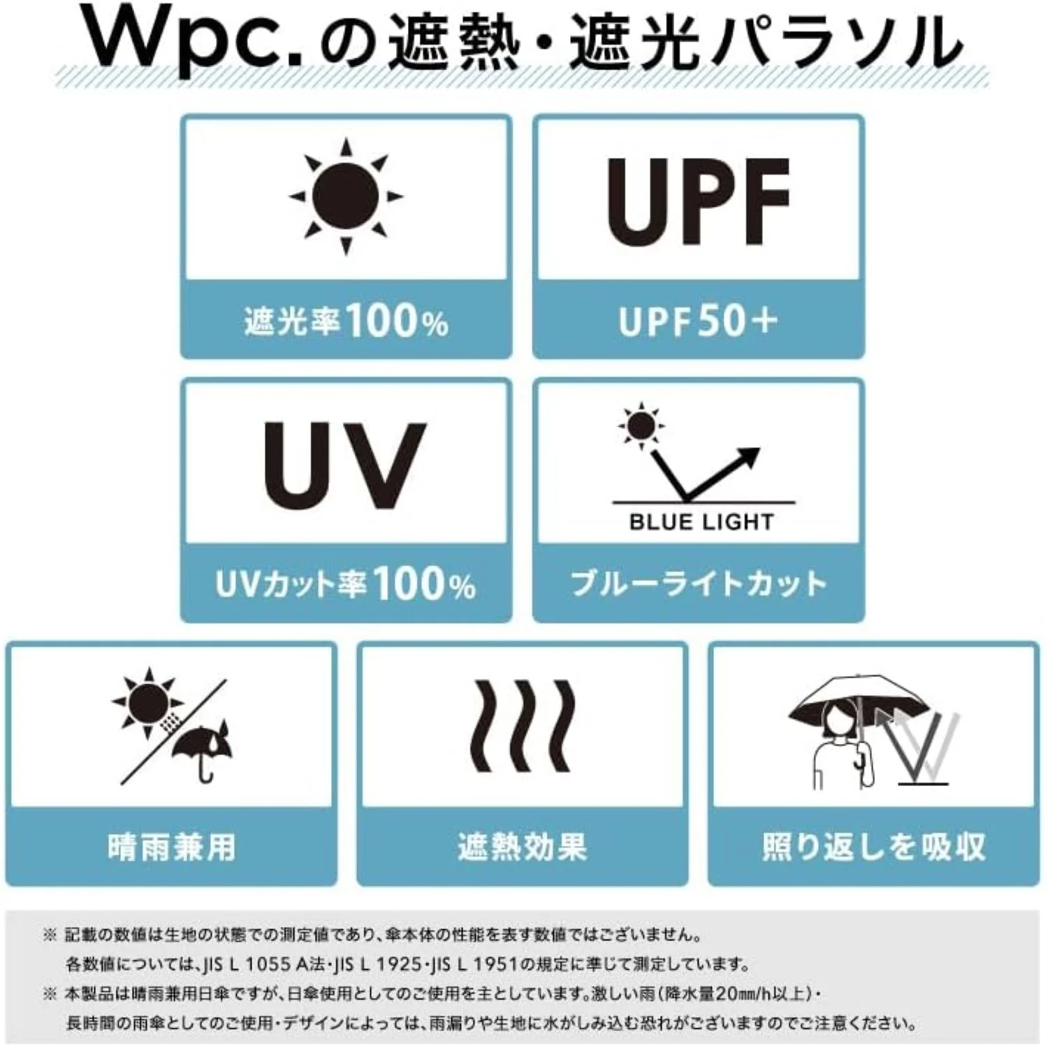 WPC Hikouken UV Protection UPF 50+ Umbrella 49cm - Image 10