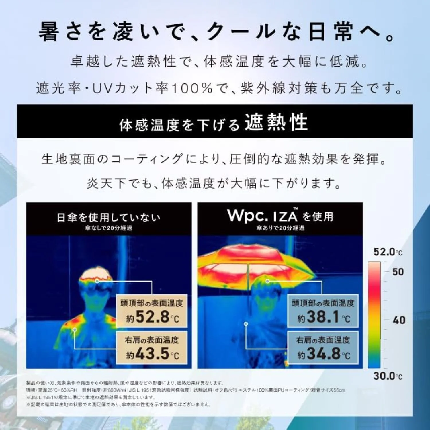 WPC IZA Compact (2025) UV Protection UPF 50+ Umbrella 53cm - Image 47